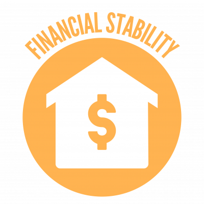 Financial Stability