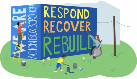 Respond, Recover, Reimagine, Rebuild